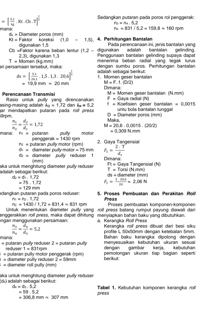 Tabel  1.  Kebutuhan  komponen  kerangka  roll  press 