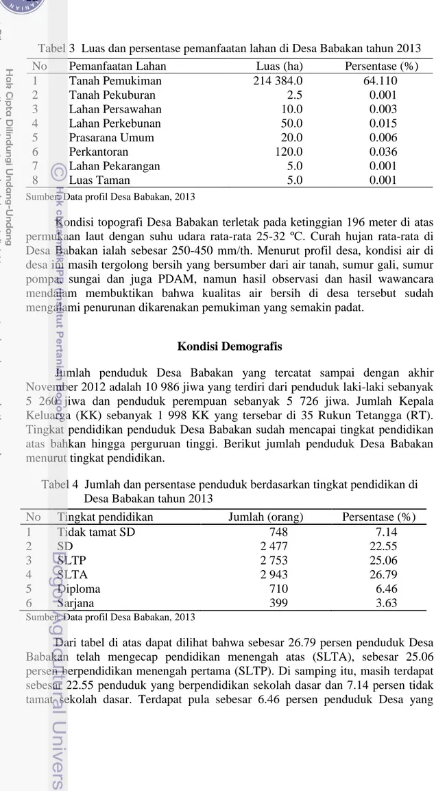 Tabel 3  Luas dan persentase pemanfaatan lahan di Desa Babakan tahun 2013 