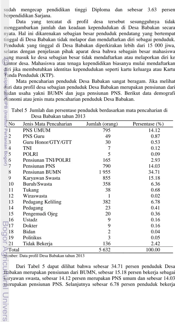 Tabel 5  Jumlah dan persentase penduduk berdasarkan mata pencaharian di   Desa Babakan tahun 2013 