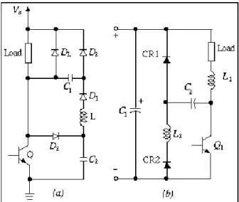 Gambar  5  menunjukkan  dua  contoh  dari  rangkaian  snubber  pemulih  energi.  Pada  Gambar  5a,  Ds  dan  Cs  berfungsi  sebagai  snubber  pada  guling-OFF,  dimana  Cs  dimuati  sampai  tegangannya  mencapai  Vs  dan  juga  memperlambat  laju  ubahan  