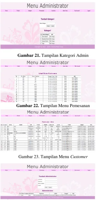 Gambar 21. Tampilan Kategori Admin 