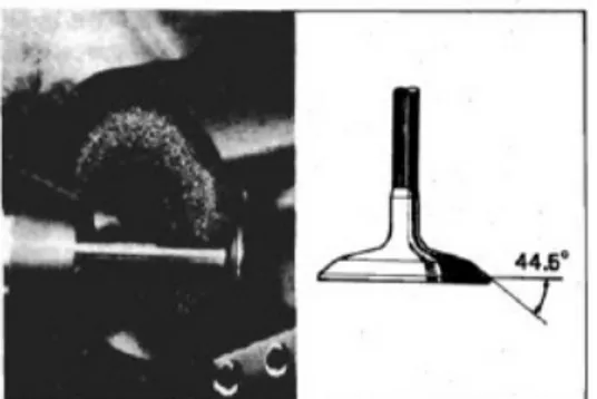 Gambar 16. Sudut Permukaan Katup (Anonim, 1981 : 3-8) d.   Memeriksa ketebalan pinggir kepala katup (limit   in :  0,8  mm  dan