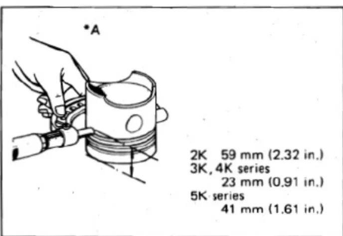 Gambar 27 . Pengukuran Diameter Torak (Anonim, 1981 : 3-36) b.   Memeriksa celah torak dari kemungkinan aus atau cacat terutama
