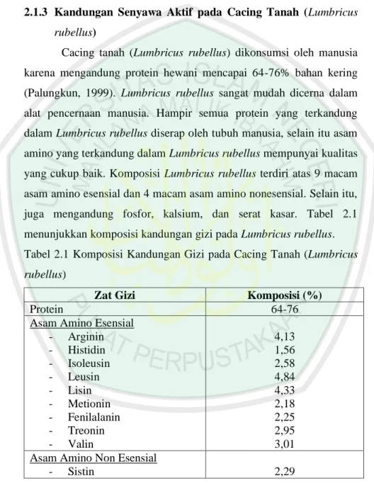Tabel 2.1 Komposisi Kandungan Gizi pada Cacing Tanah (Lumbricus  rubellus) 