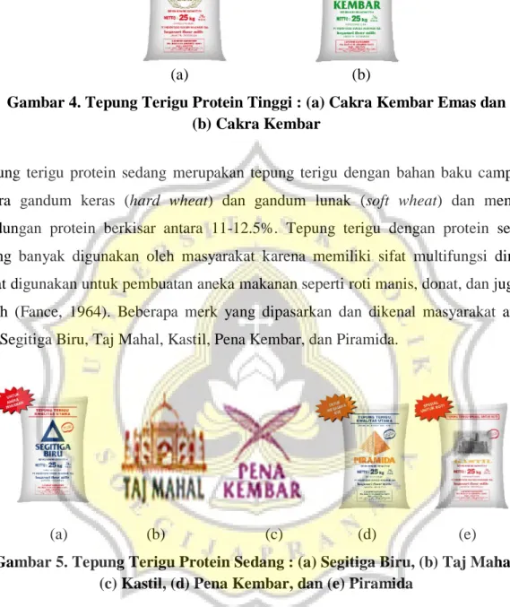 Gambar 4. Tepung Terigu Protein Tinggi : (a) Cakra Kembar Emas dan  (b) Cakra Kembar 