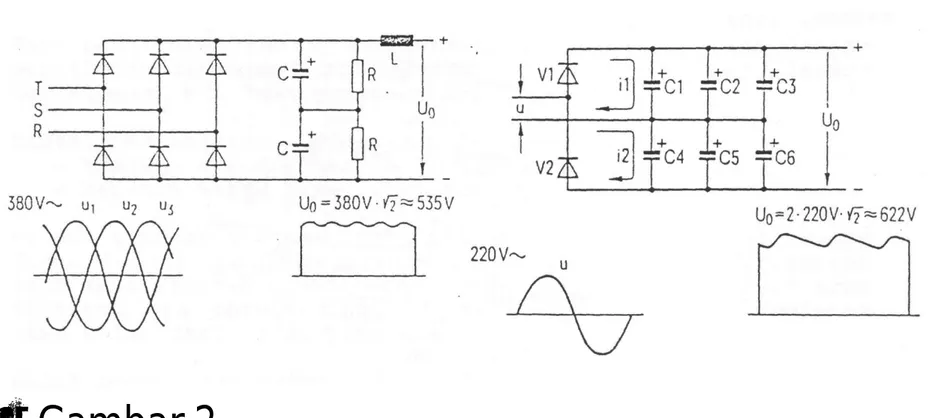Gambar 2 adalah gambar rangkaian power supply.