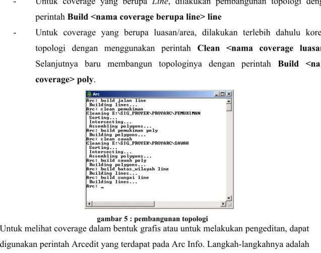 gambar 5 : pembangunan topologi