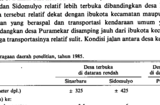 Tabel  1.  Keragaan  daerah penelitian,  tahun  1985. 