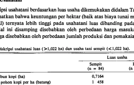 Tabel  2.  Diskripsi  usahatani  luas  (&gt;1,022 ha)  dan usaha tani  sempit  (&lt;:.1,022  ha)