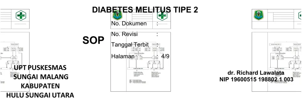 Gambar 12.1 Algoritme Diagnosis Diabetes Mellitus Tipe 2