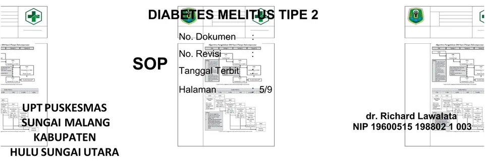 Gambar 12.2 Algoritma pengelolaan Diabetes Melitus tipe 2 tanpa komplikasi