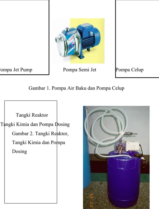 Gambar 1. Pompa Air Baku dan Pompa Celup