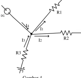 Gambar  3  menunjukan  penerapan  Hukum  Ohm  pada  rangkaian  sederhana,  dimana  konstanta  proporsionalitas  atau  kesebandingan  R  disebut  sebagai  resistansi