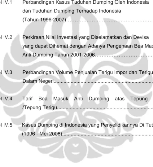 Tabel IV.1  Perbandingan Kasus Tuduhan Dumping Oleh Indonesia   dan Tuduhan Dumping Terhadap Indonesia  