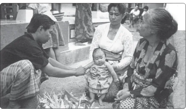 Gambar 2.7 Upacara adat Sumber:nelubulanin (anak menginjakkan kakinya pertama kali ditanah) pada masyarakat Bali merupakan bentuk norma yang bersifat lisan