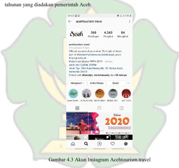 Gambar 4.3 Akun Instagram Acehtourism.travel 