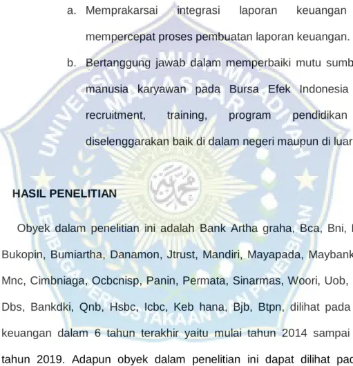 Tabel 4.1. Nilai CAR, LDR, BOPO dan NPL 