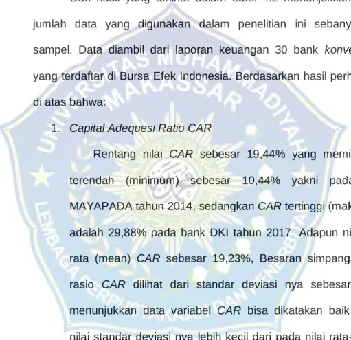 Tabel 4.2. Deskriptif Statistik 