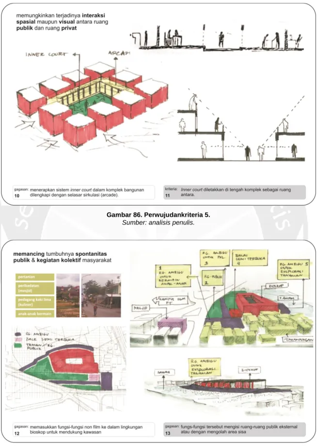 Gambar 86. Perwujudankriteria 5.