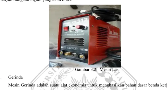 Gambar 3.3  Gerinda. 