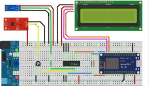 Gambar 2. Rancangan Hardware Monitoring Tegangan dan Arus Motor Induksi 1 Phase dengan  Menggunakan Konsep IoT