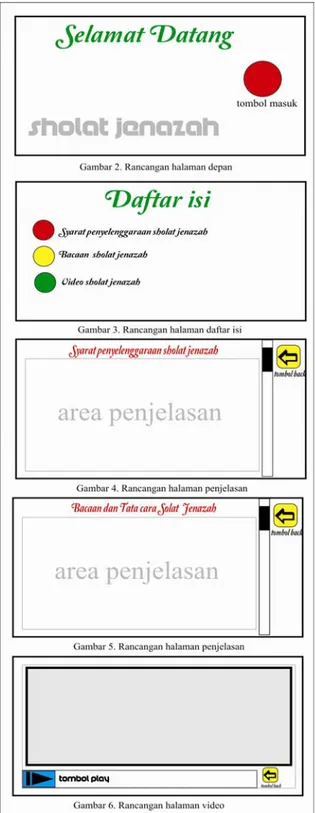 Gambar 2 halaman Menu Utama 