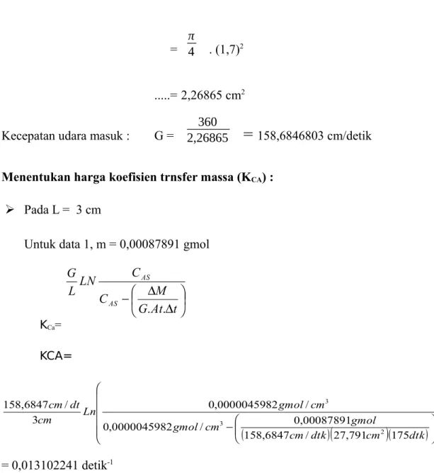 Tabel 1. Data KCA untuk naftalen L= 3cm No, m (gmol) K CA (dtk -1 ) 1 0,00087891 0,013102241 2 0,00098438 0,014674728 3 0,00099922 0,014896045 4 0,00108281 0,016142425 5 0,00111406 0,016608369 6 0,00111563 0,016631666