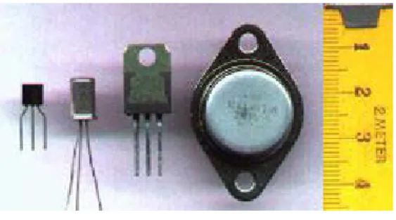 Gambar 2.6 Berbagai macam Transistor 