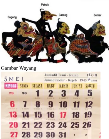 Gambar Wayang