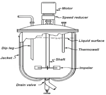 Gambar 1. Reaktor pengaduk yang digunakan 