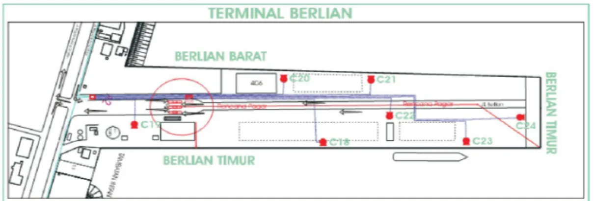 Gambar 2.9 Data Terminal BERLIAN  Sumber  : www.dephub.go.id 