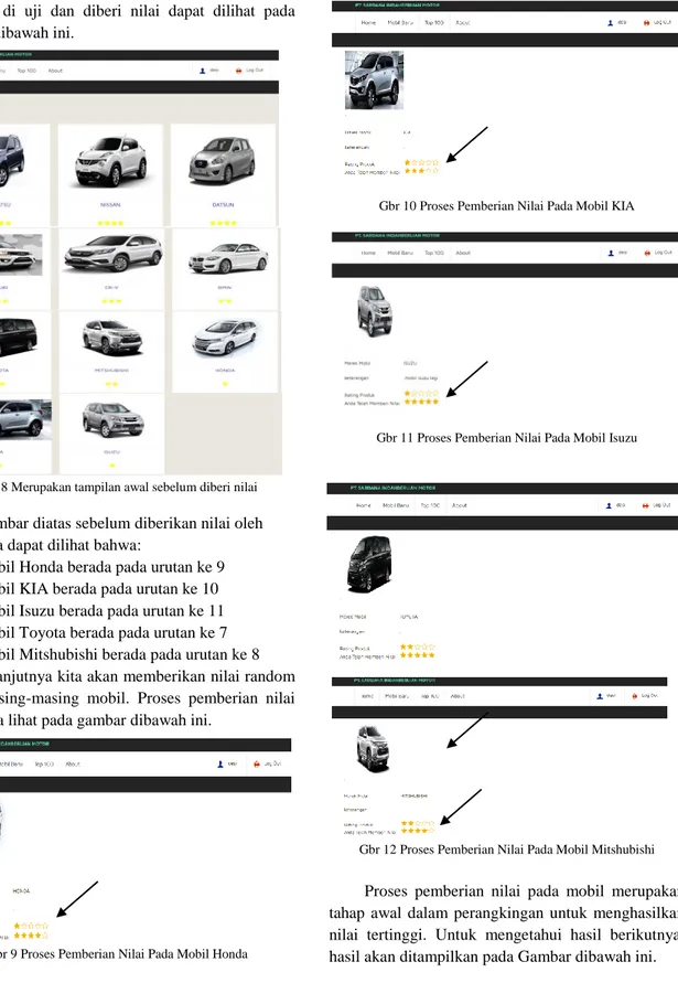 Gambar 3.5 Proses Pemberian Nilai Pada Mobil  Toyota 