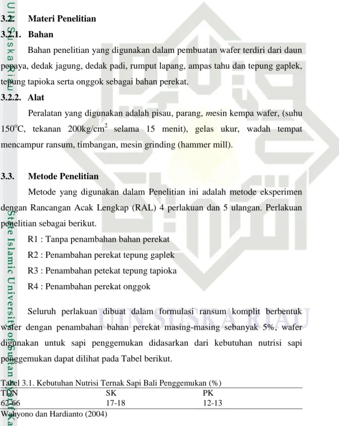 Tabel 3.1. Kebutuhan Nutrisi Ternak Sapi Bali Penggemukan (%) 