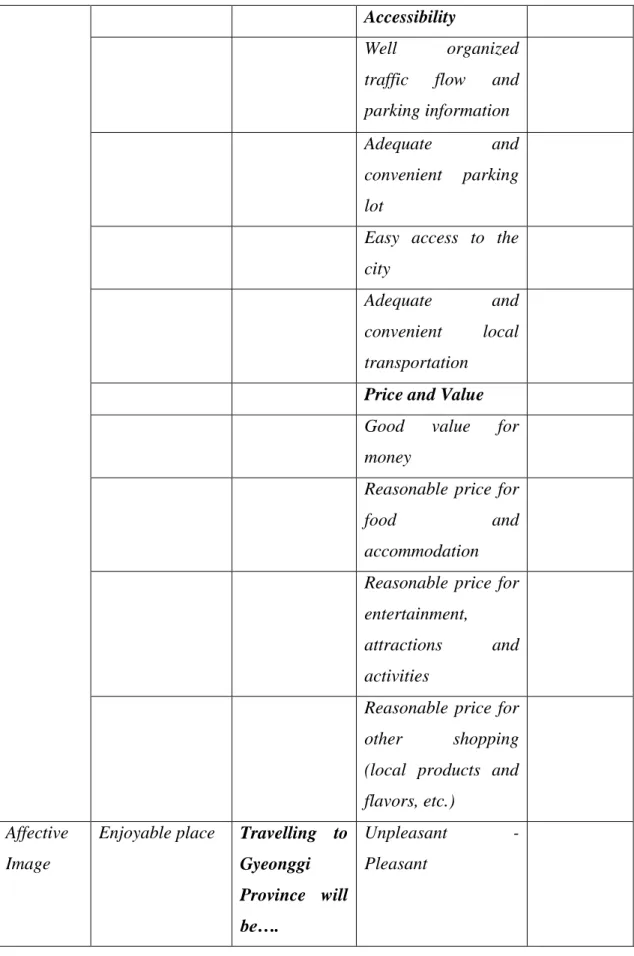 Tabel 2.1. Hasil Pembelajaran Jurnal (sambungan)