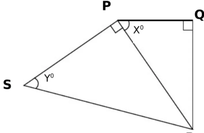 Diagram 10 shows two right-angled triangles PQR and PRS.