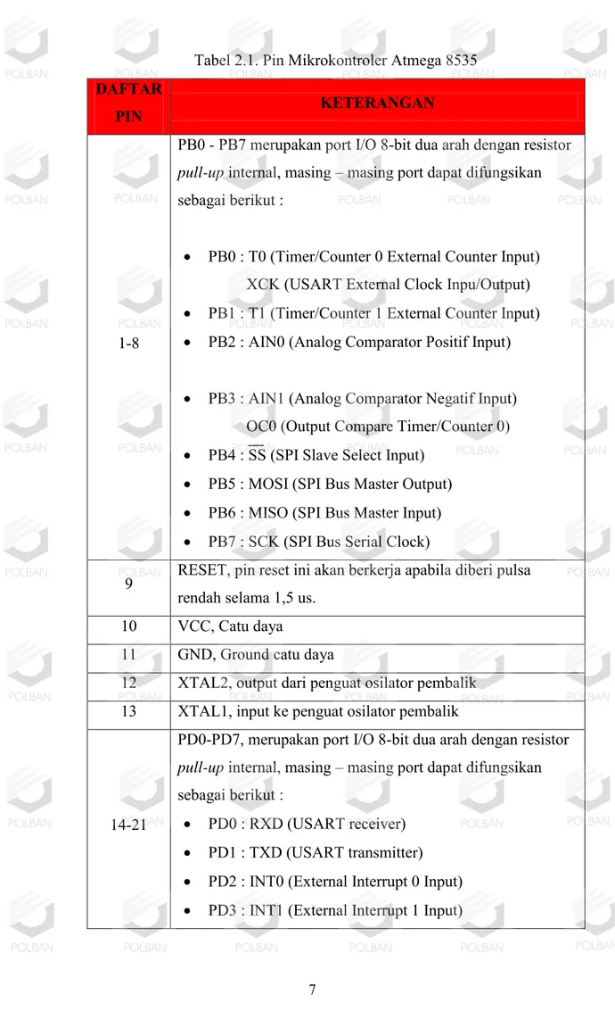 Tabel 2.1. Pin Mikrokontroler Atmega 8535  DAFTAR 