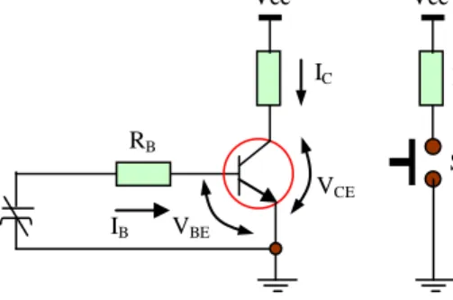 Gambar  2.10.  Transistor sebagai Saklar ON 