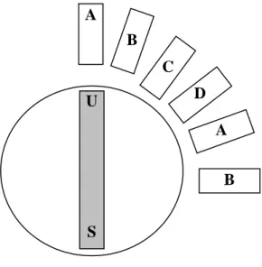 Gambar  2.12. Diagram Motor Stepper 