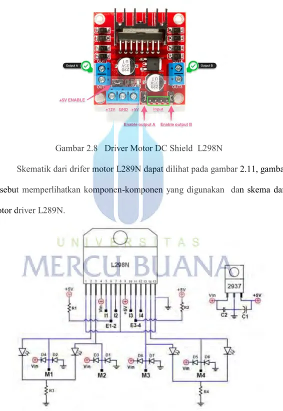 Gambar 2.8   Driver Motor DC Shield  L298N 