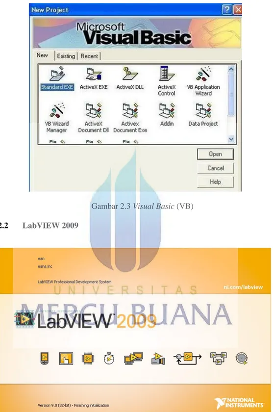 Gambar 2.3 Visual Basic (VB) 2.2 LabVIEW 2009
