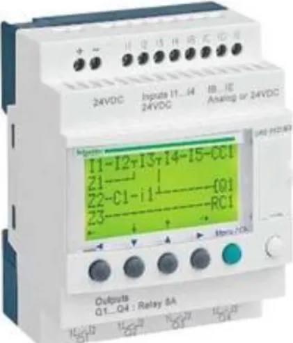 Gambar 2.3 Mini PLC Schneider Zelio SR2  (http://www.schneider-electric.com/ ) 