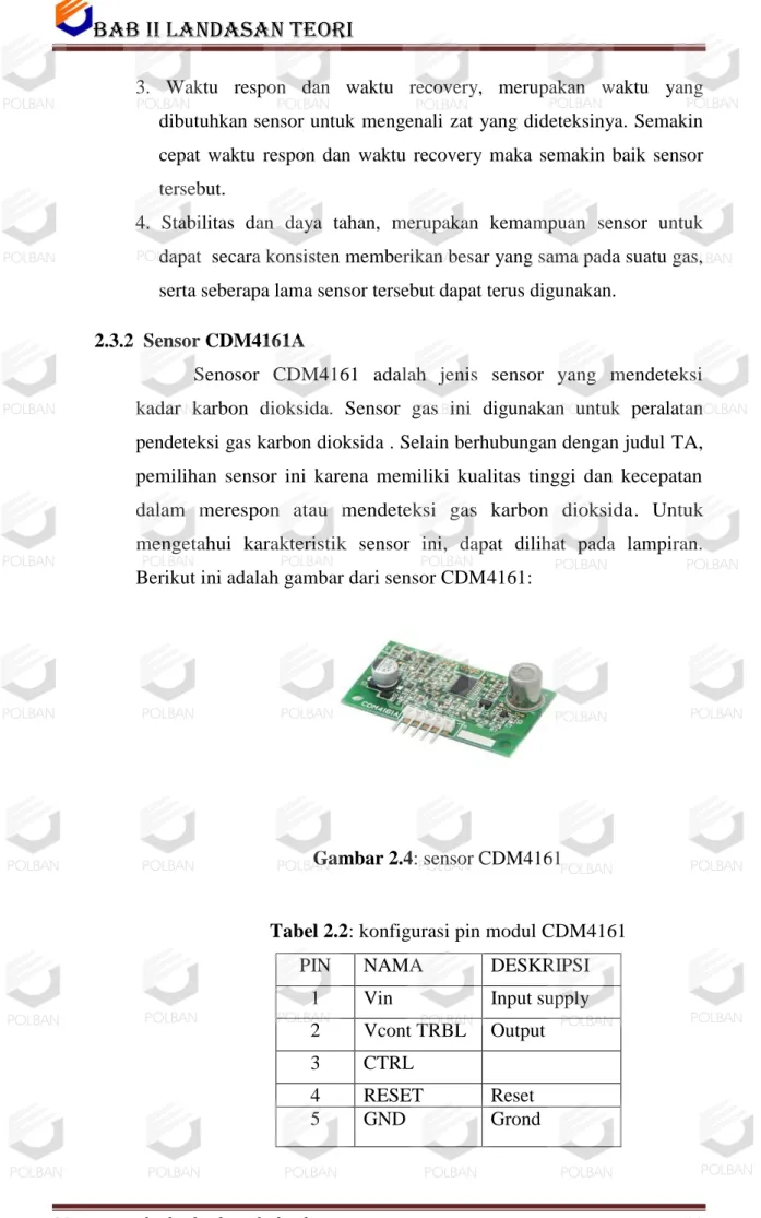Gambar 2.4: sensor CDM4161 