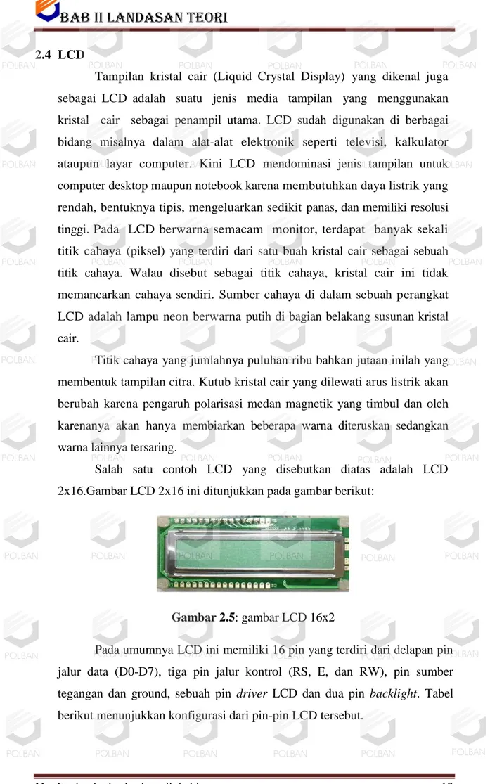 Gambar 2.5: gambar LCD 16x2 