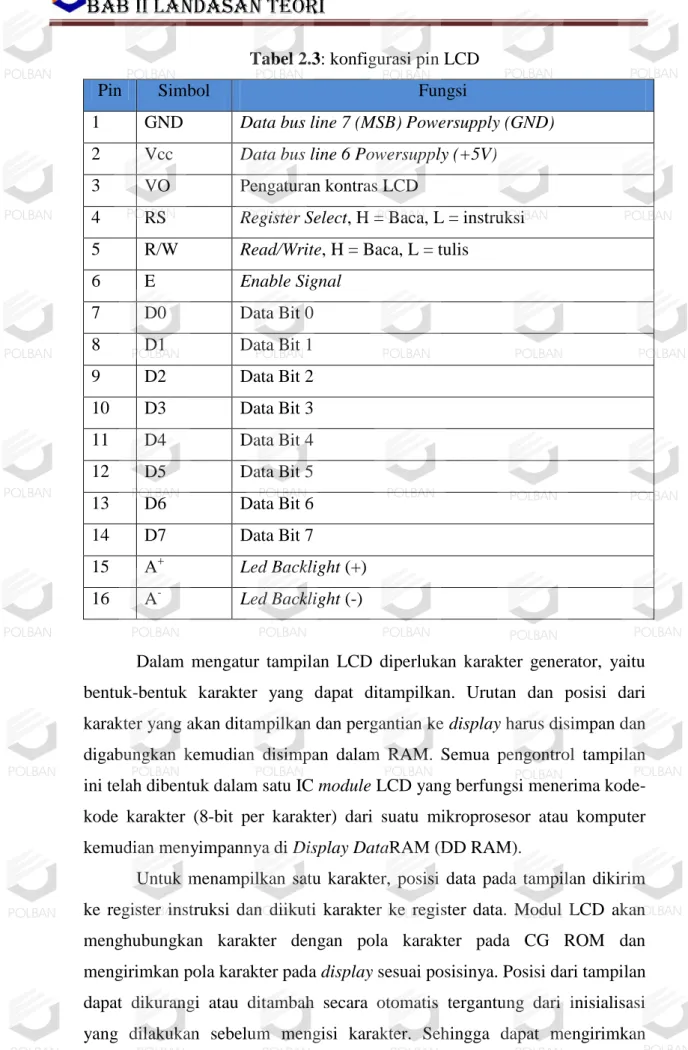 Tabel 2.3: konfigurasi pin LCD 