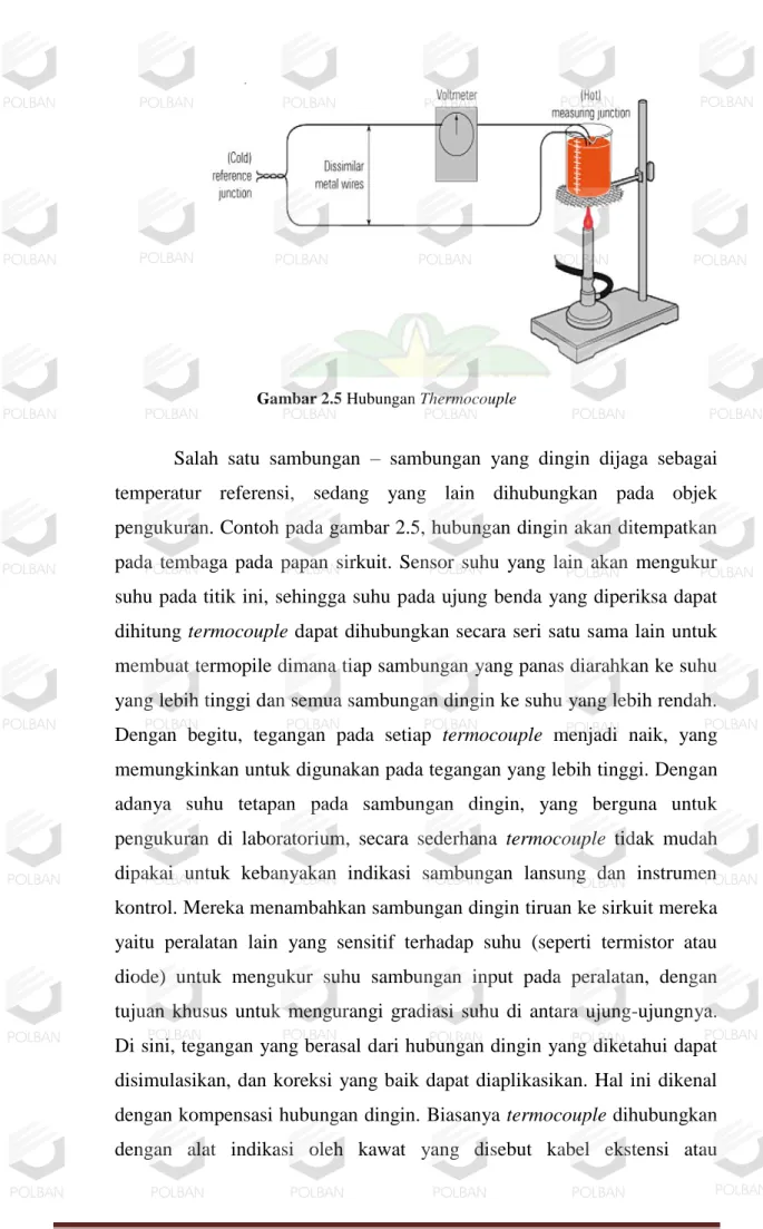 Gambar 2.5 Hubungan Thermocouple 