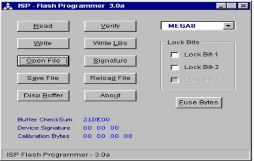 Gambar  2.10  ISP- Flash Programmer  