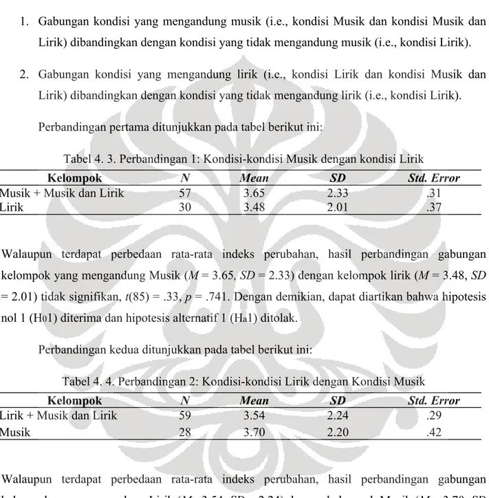 Tabel 4. 3. Perbandingan 1: Kondisi-kondisi Musik dengan kondisi Lirik 