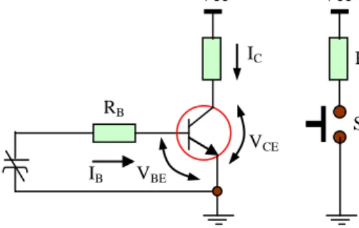 Gambar 2.2 : Transistor sebagai Saklar ON 