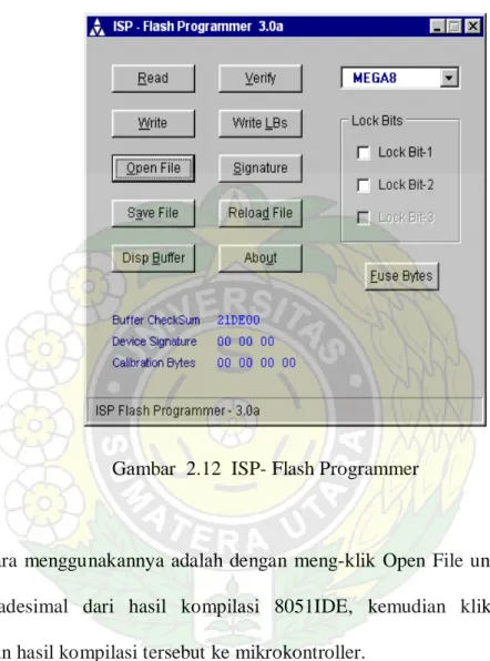 Gambar  2.12  ISP- Flash Programmer 
