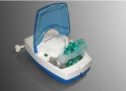 Gambar 2.1 Nebulizer Kompresor Compamist Tipe ABN